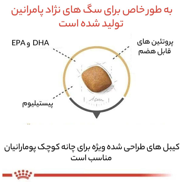 غذای خشک سگ رویال کنین مدل POMERANIAN ADULT وزن 1.5 کیلوگرم